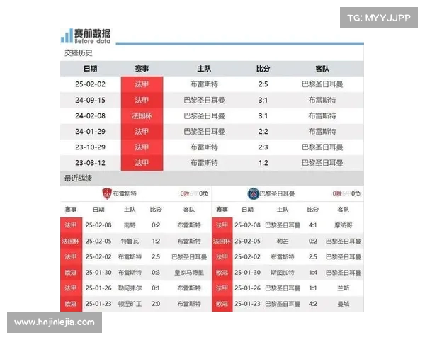 法甲最新伤停信息解析 球员状态与比赛走势深度分析