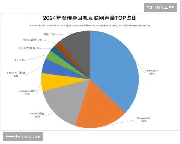 网球比赛世界排名解析与影响因素探讨及未来趋势分析